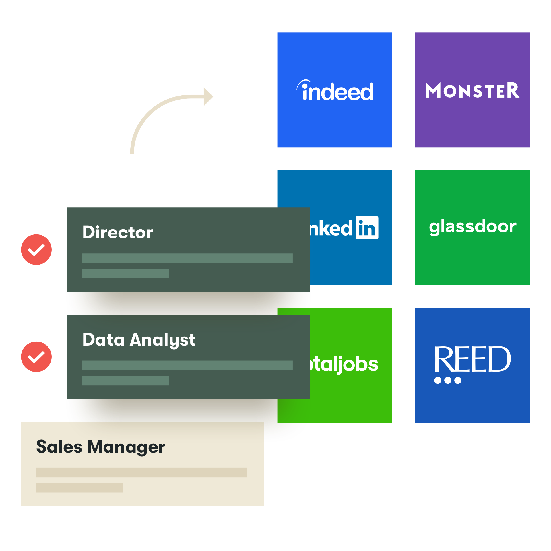 Job Board Advertising Software Pinpoint