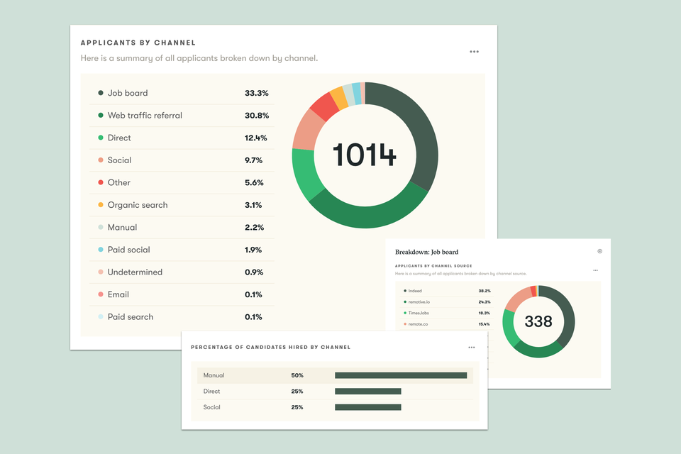 How to Get Started With Recruitment Marketing