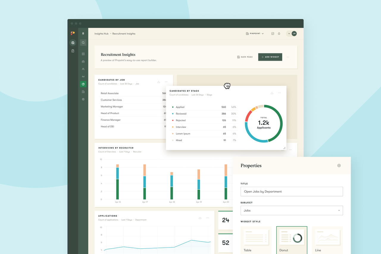 How to create a talent acquisition dashboard, step-by-step | Pinpoint