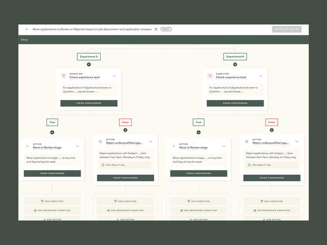 9 ATS automation templates for screening candidates